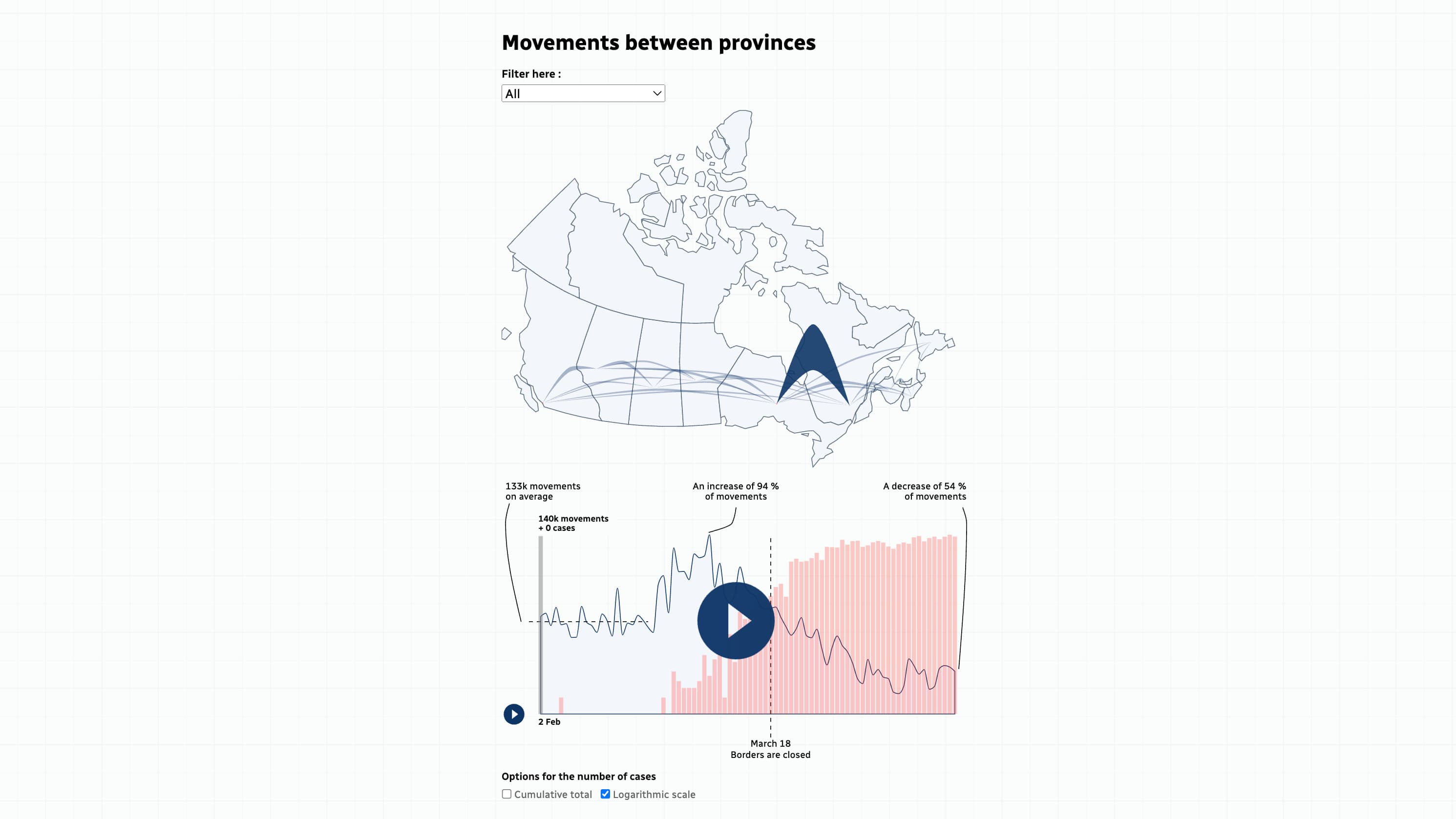 A map showing travel in Canada just before the beginning of the COVID-19 pandemic.