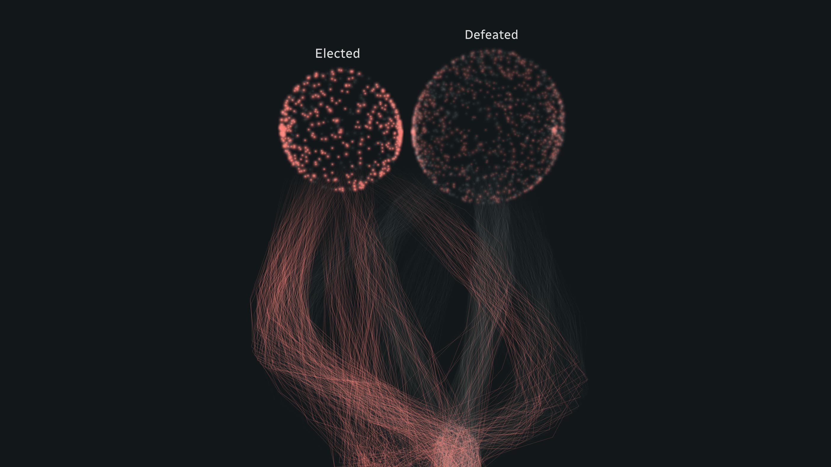 A data visualization in which each dot represents a candidate to a federal election.